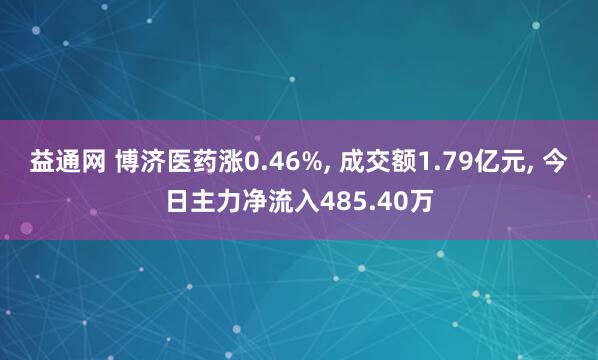 益通网 博济医药涨0.46%, 成交额1.79亿元, 今日主力净流入485.40万